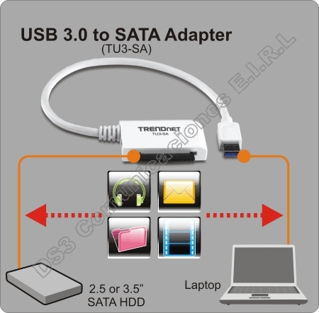 usb overdrive serial 3.0.2